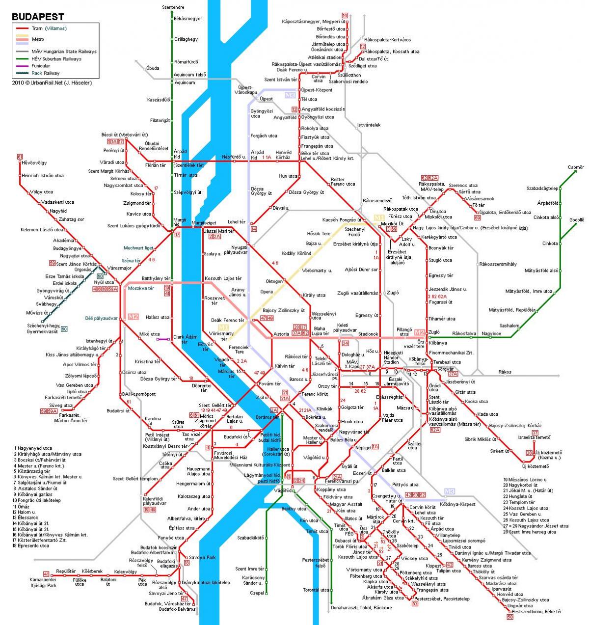 jalur trem budapest peta